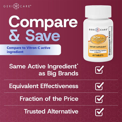 GeriCare Iron 65mg + Vitamin C 125mg Tablets – High-Absorption Iron for Anemia Support (60 Count, 2 Pack)