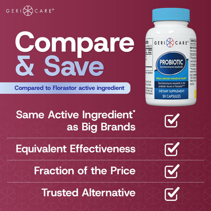 GeriCare Saccharomyces boulardii Probiotic 500 mg – Digestive Health for Women & Men | Compare to Florastor (50 Capsules)