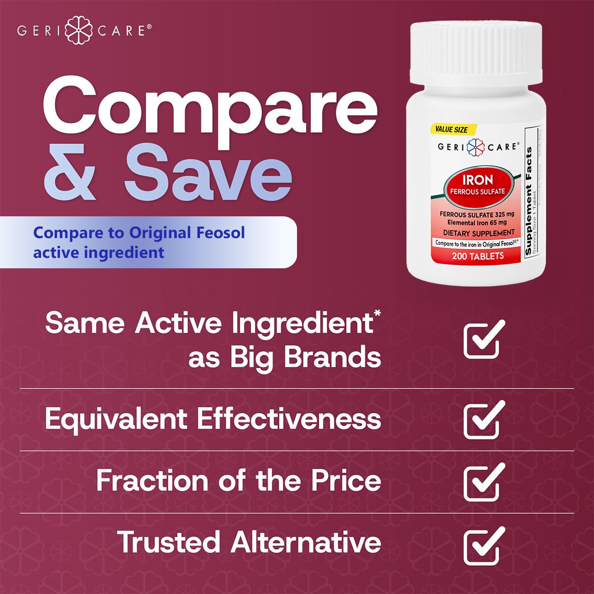 GeriCare Ferrous Sulfate Tablets 325mg | High Potency Iron 65mg – 200 Count