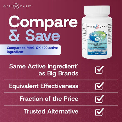 GeriCare Magnesium Oxide 240 mg | 120 Coated Tablets – Essential Mineral Support