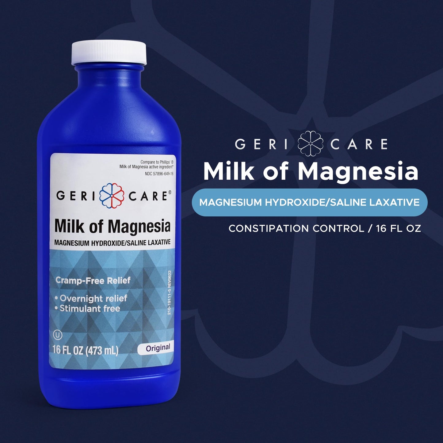 GeriCare Milk of Magnesia 1200mg | Fast Overnight Constipation Relief | Original Flavor | 16 Fl Oz