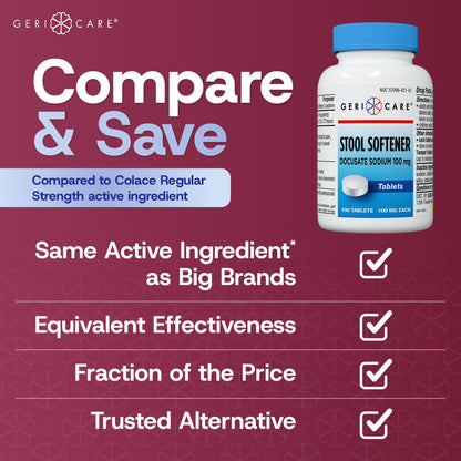 GeriCare Docusate Sodium Stool Softeners 100mg – Dye Free, USA Made, Compared to Colace Regular Strength