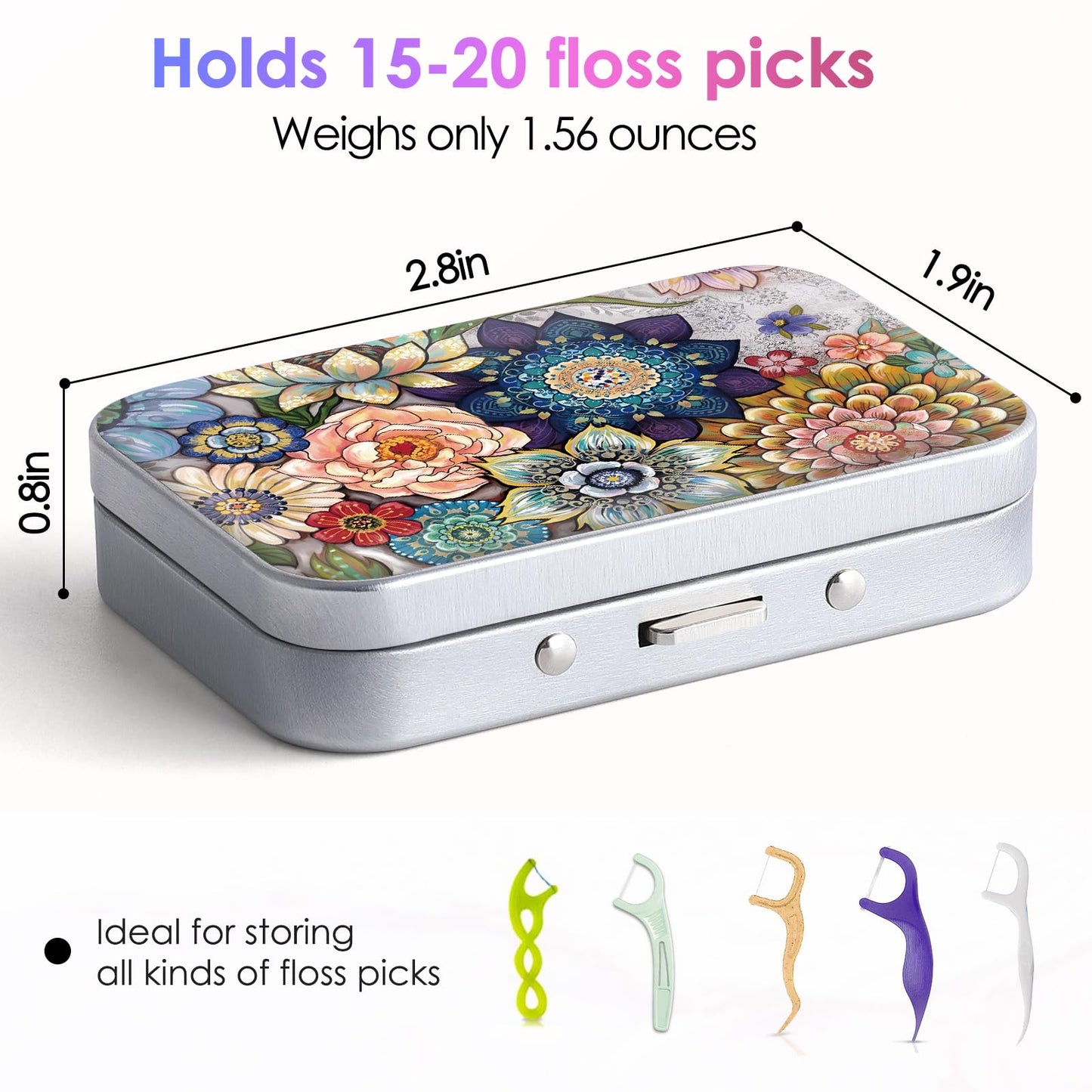 Gerkia Dental Floss Portable Case – Travel-Ready Floss Dispenser (Alphabet 3-Piece Design)