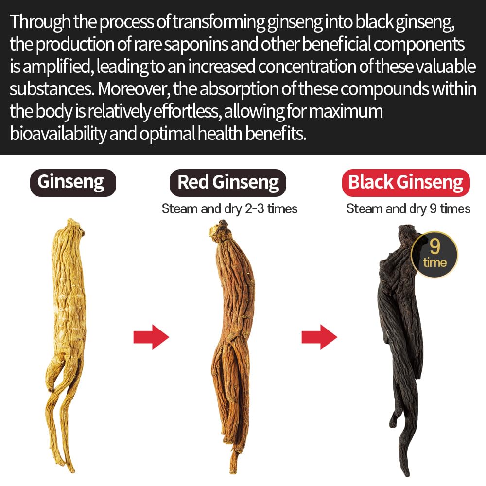 GeumHeuk Korean Panax Black Ginseng Candy – Sugar Free, No Corn Syrup, Energy Candy (400g)