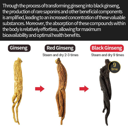 GeumHeuk Korean Panax Black Ginseng Candy – Sugar Free, No Corn Syrup, Energy Candy (400g)