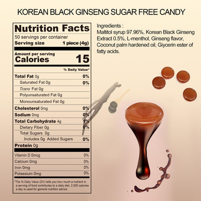 GeumHeuk Korean Panax Black Ginseng Candy – Sugar Free, No Corn Syrup, Energy Candy (400g)