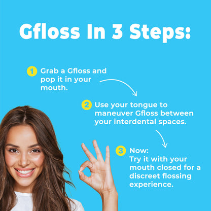 Gfloss Hands-Free Dental Floss – 40 Count | Discreet, Travel-Ready, PFAS-Free