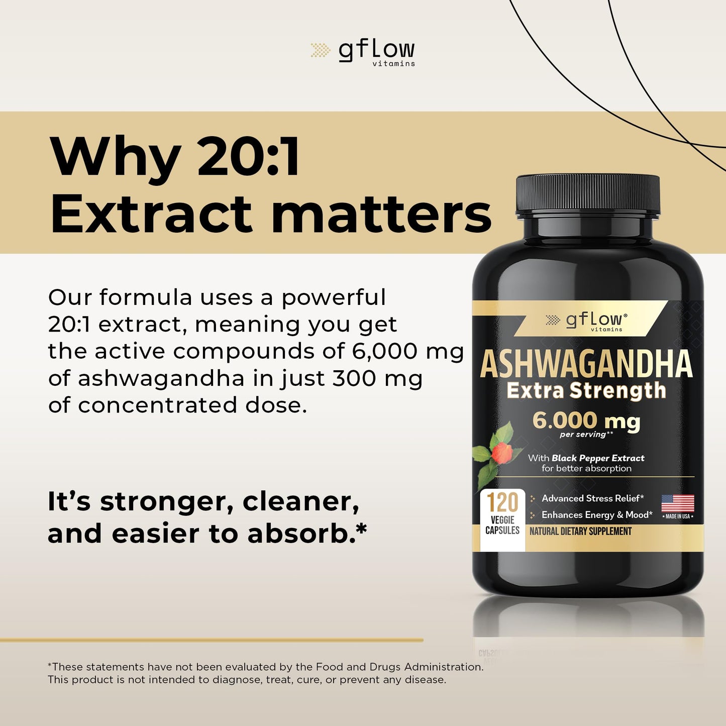 Gflow Ashwagandha 6000mg – Extra Strength for Women & Men | Sleep, Mood & Energy | Made in USA