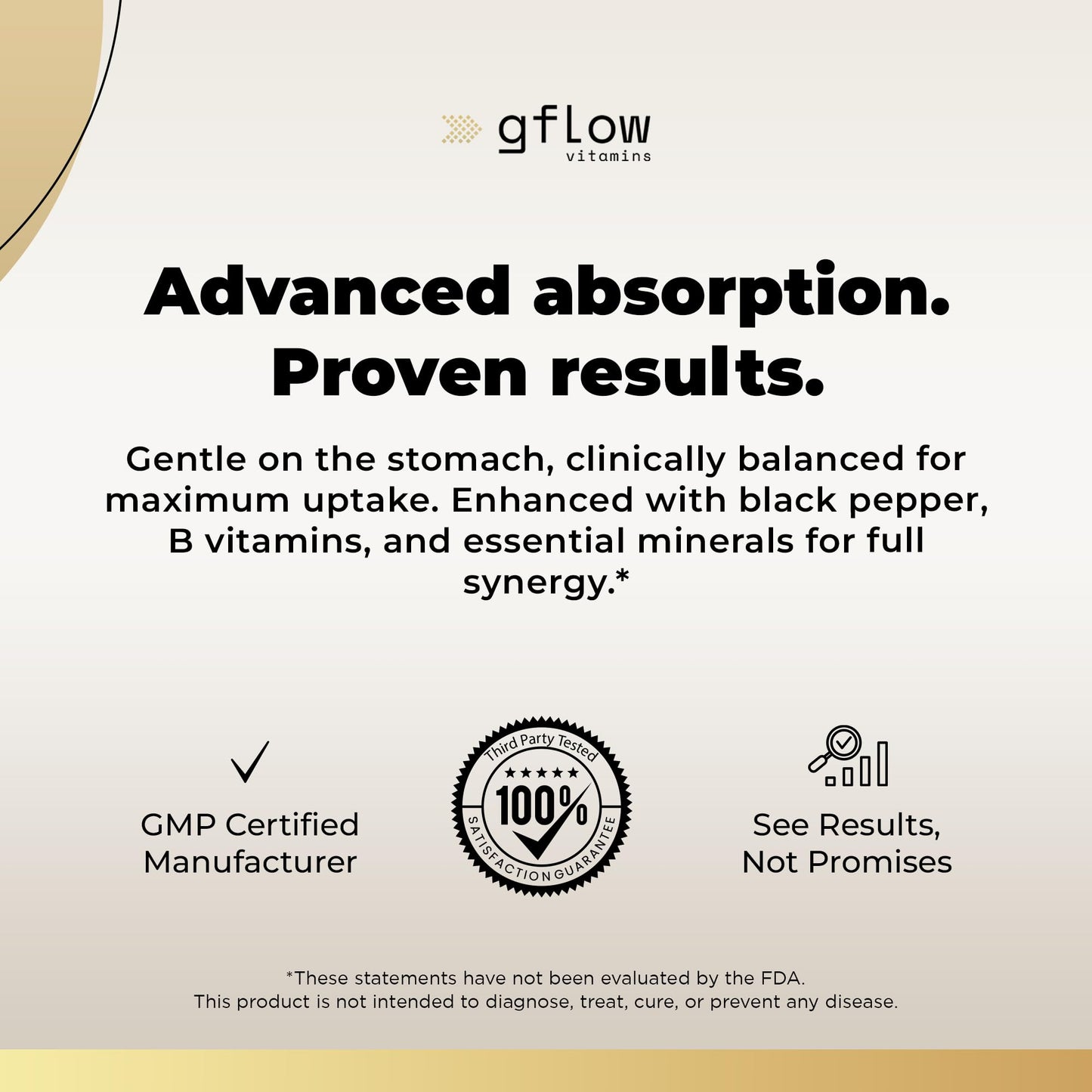 Gflow Magnesium Complex 10-in-1: Glycinate, Citrate, Malate + B Vitamins