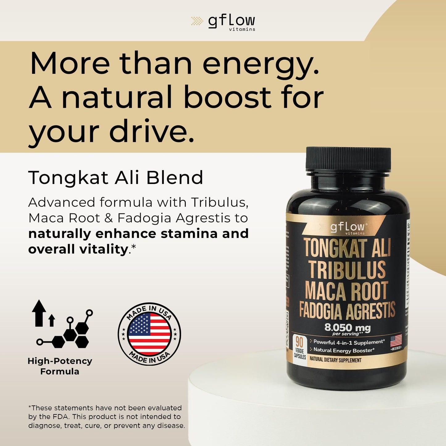 Gflow Vitamins Tongkat Ali for Men & Women - Extra Strength Formula | Stamina, Energy, Mood Support | Made in USA