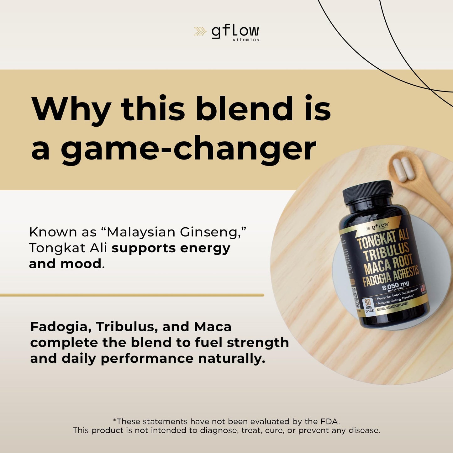 Gflow Vitamins Tongkat Ali for Men & Women - Extra Strength Formula | Stamina, Energy, Mood Support | Made in USA