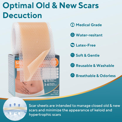 GIATENL Silicone Scar Sheets Roll – Reusable Scar Tape for Surgical Scars, Keloids, C-Section (1.5m)