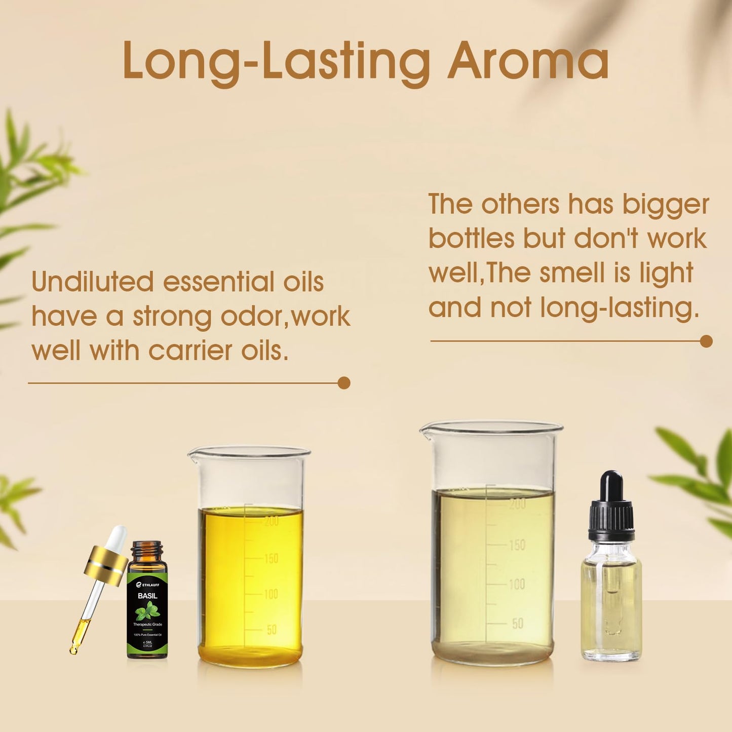 Essential Oil Set 64 Pack - Aromatherapy Oils Kit (0.17oz) for Diffusers & More