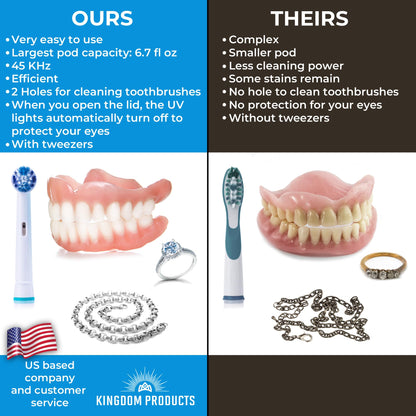 Innovative Ultrasonic Retainer Cleaner with 200ML Pod - 45kHz Dental Cleaner for Dentures, Night Guards & More