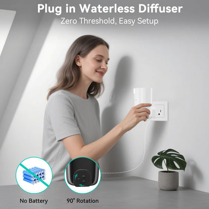 Plug in Diffuser – Waterless, 500 Sqft Coverage, Smart App Control, White