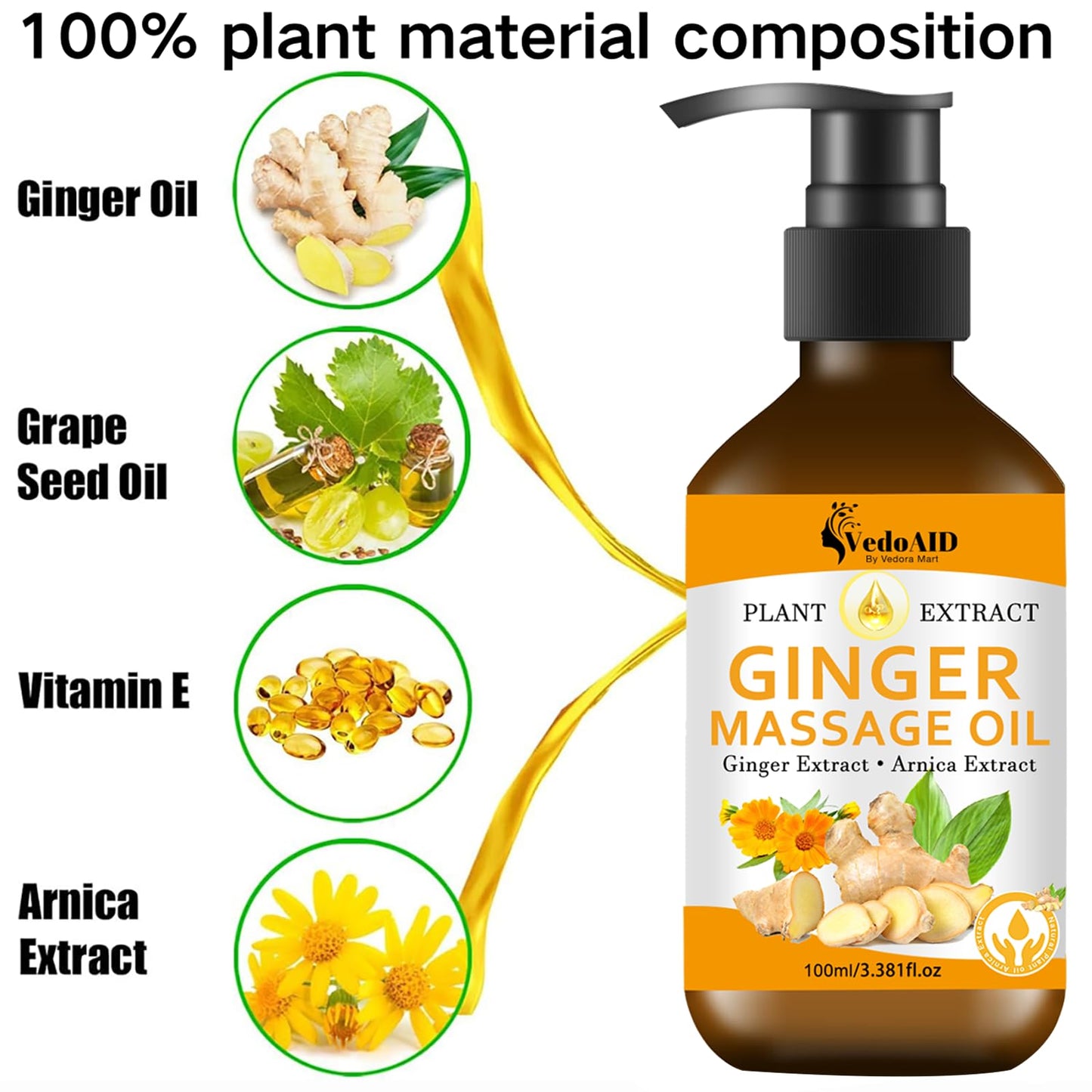 Ginger Massage Oil for Lymphatic Drainage, Sore Muscle Relief & Spa Therapy