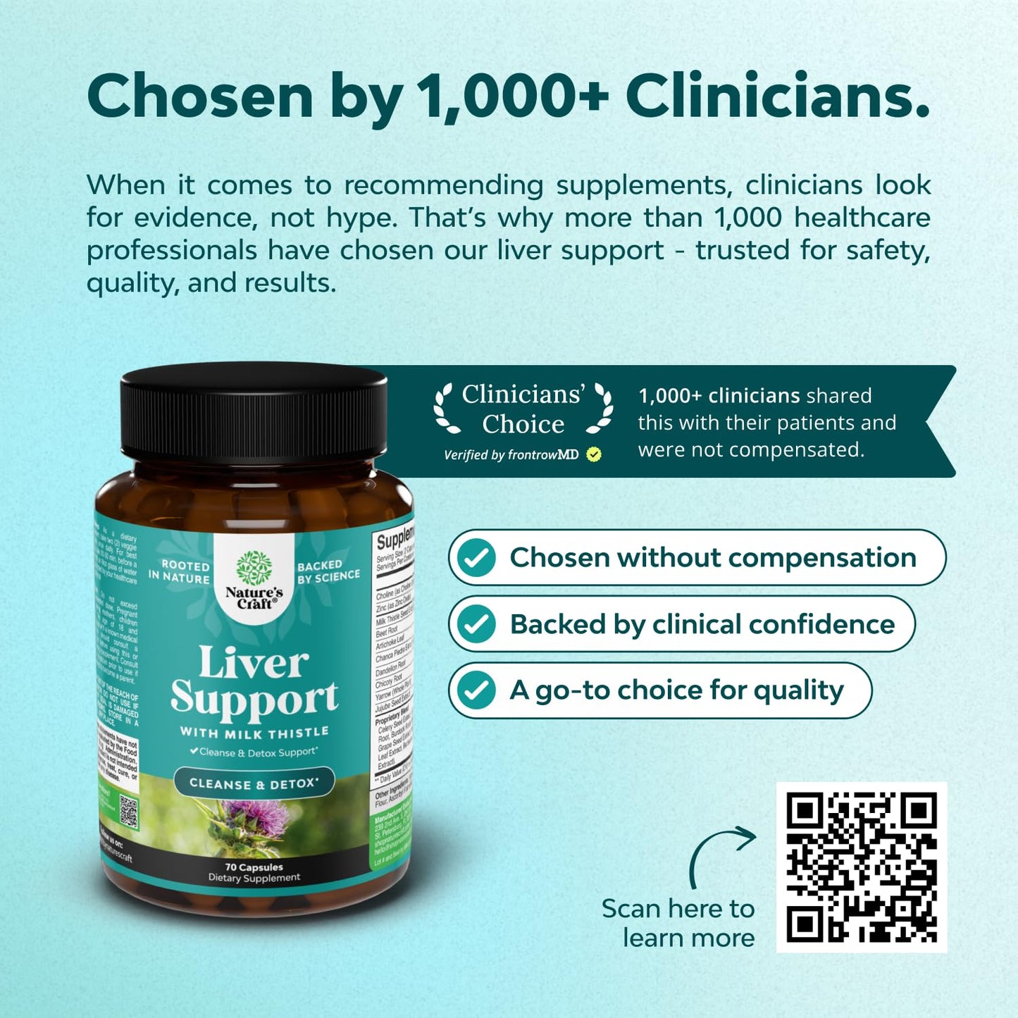 Liver Cleanse Detox & Repair - Milk Thistle Liver Support (70 Count)