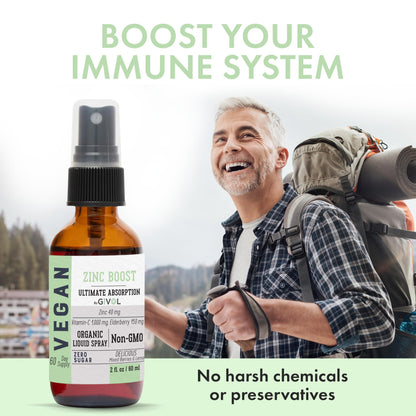 GIVOL Organic ZINC Boost Mist 40 mg – Sugar Free, Vitamin C & Elderberry – Vegan Liquid Spray (60 ml)
