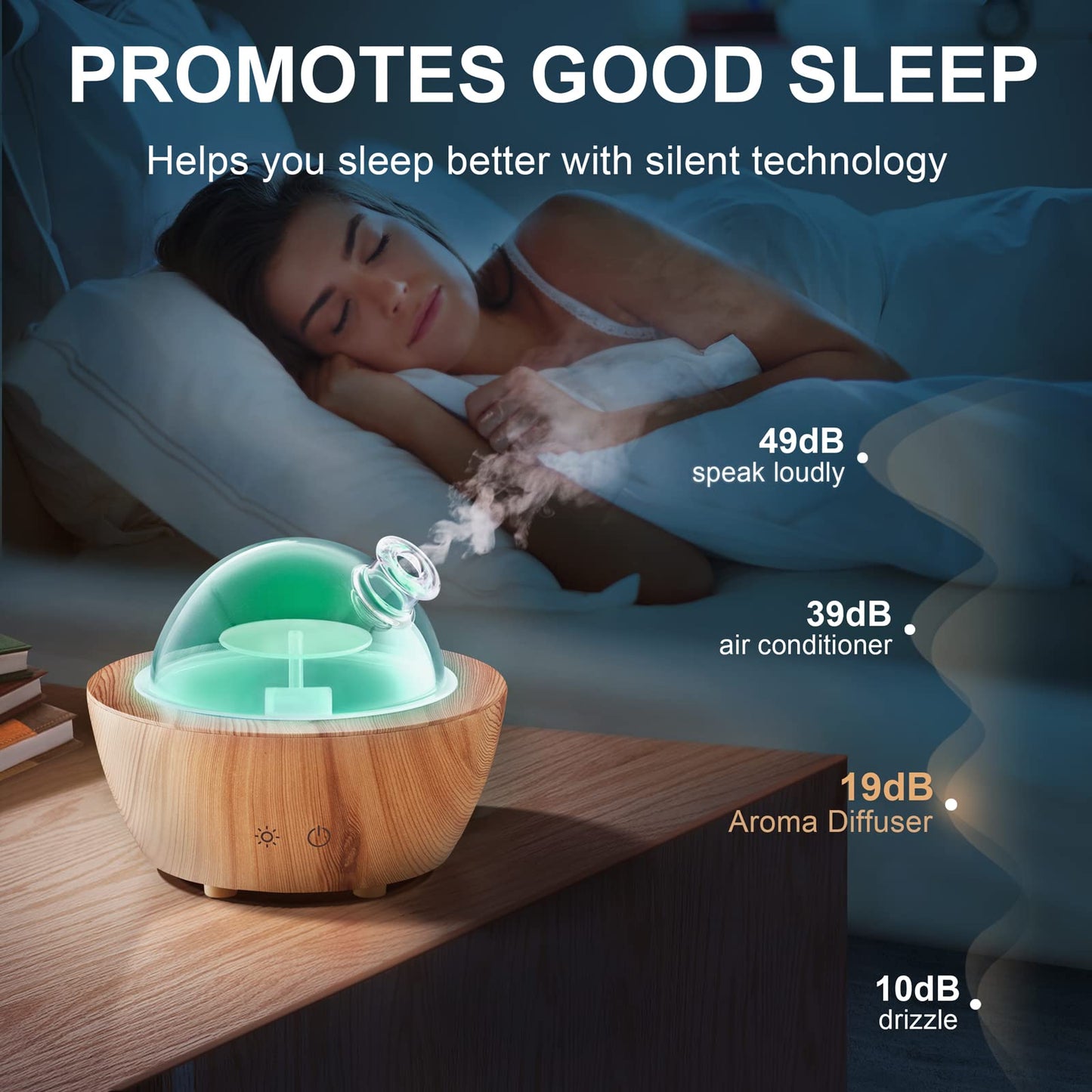 Glass Essential Oil Diffuser with Wood Grain Base, 280ml | 7-Color LED, Auto-Off