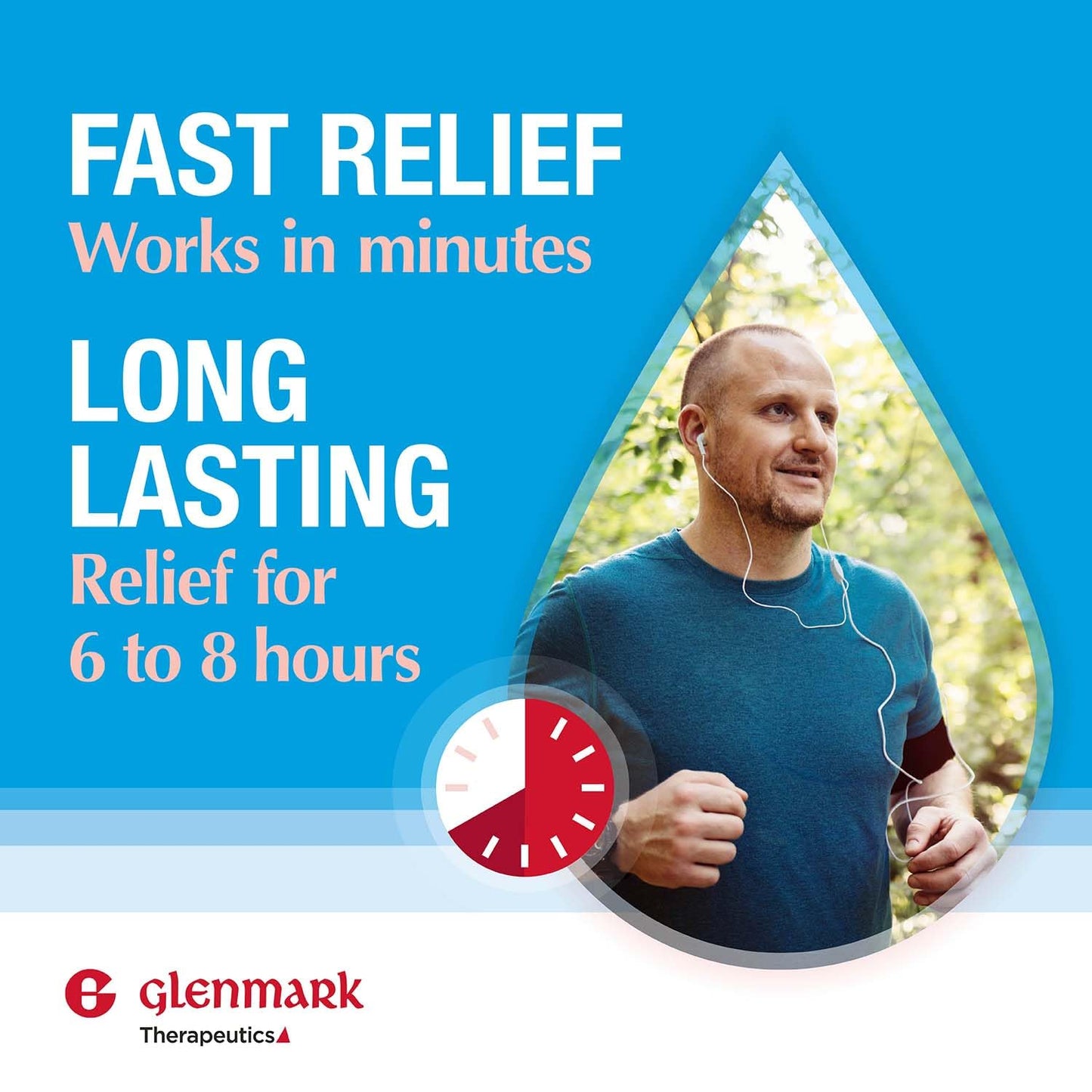 Glenmark Therapeutics Olopatadine Eye Drops – Quick Itch & Redness Relief (0.1%, 5ml)