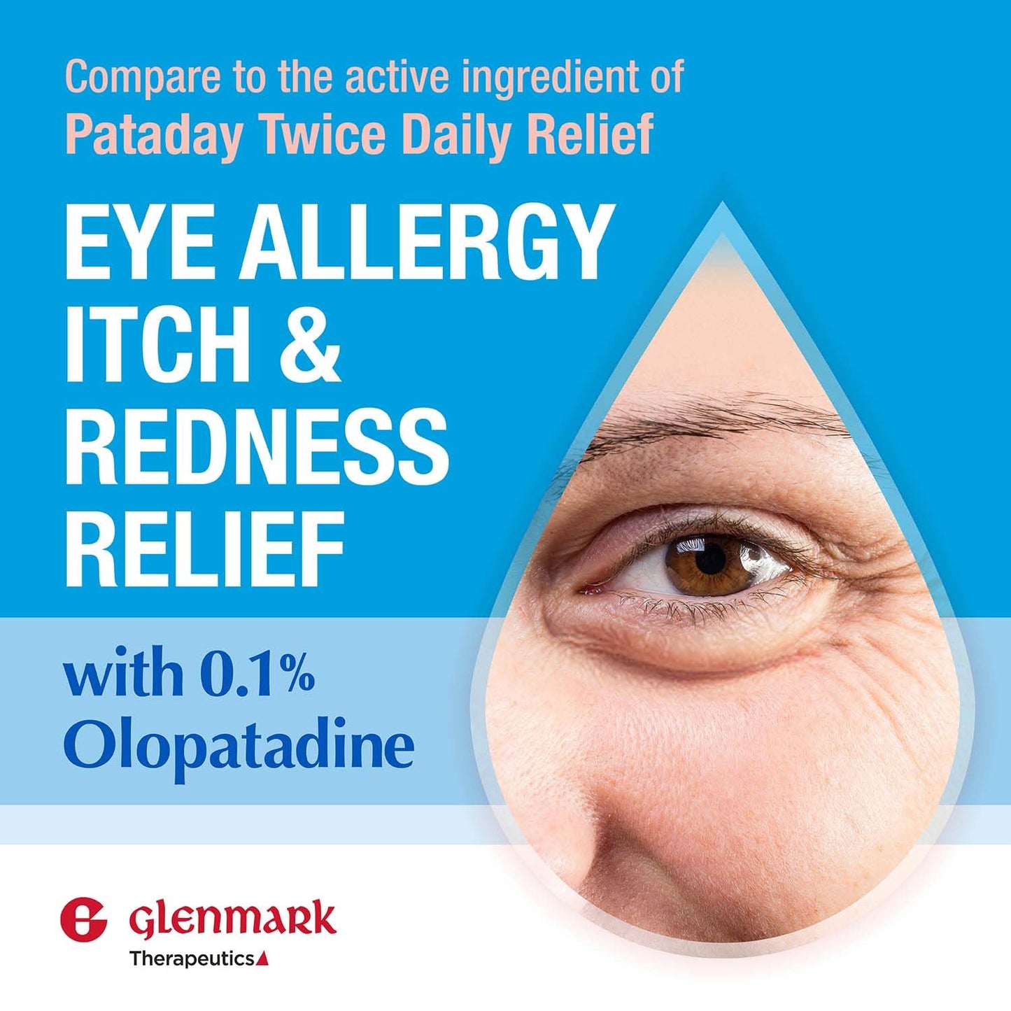 Glenmark Therapeutics Olopatadine Eye Drops – Quick Itch & Redness Relief (0.1%, 5ml)