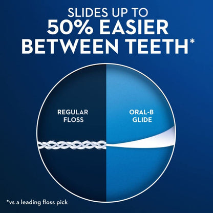 Glide Pro-Health Advanced Floss Picks 30 Ea (Pack of 10) | Gentle, Shred-Resistant