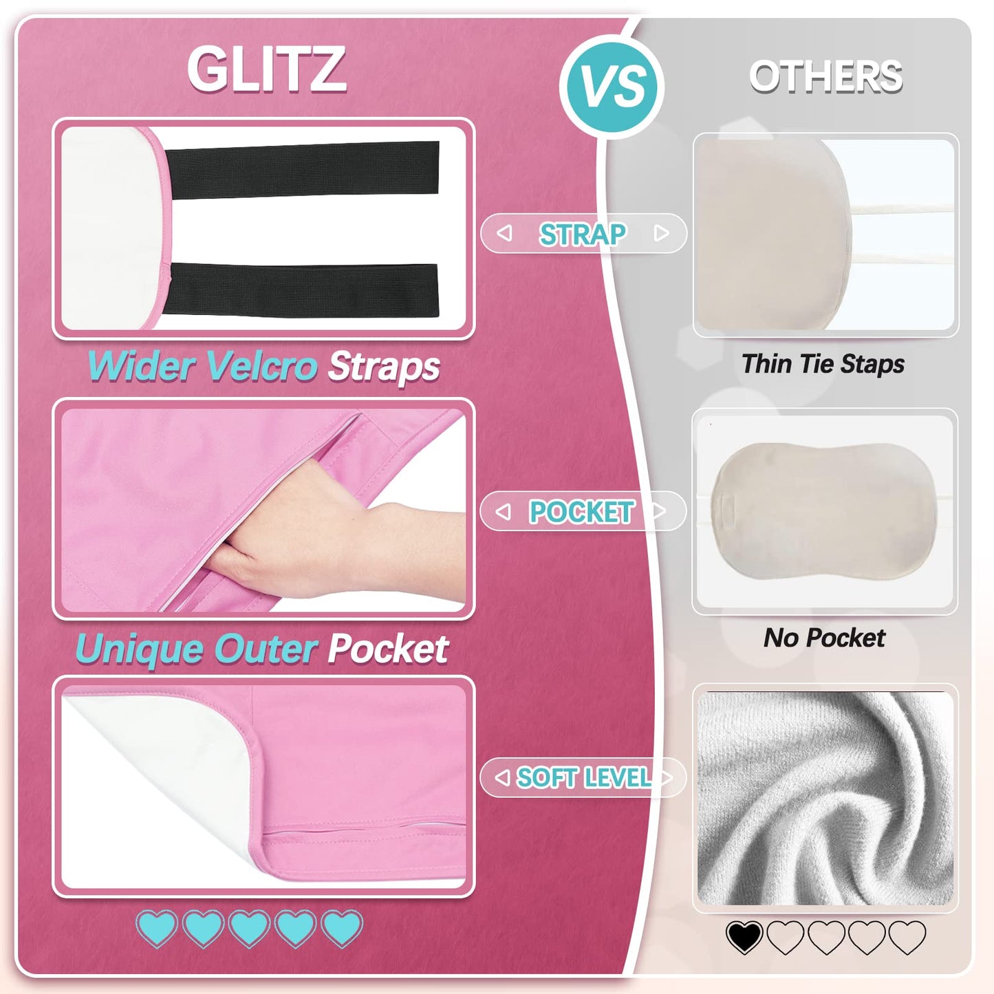 Glitz Castor Oil Pack Wrap – Reusable Organic Castor Oil Pack for Liver | Leak-Proof, Soft Cotton, Pink