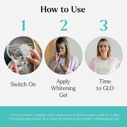 GLO Science So Brilliant Teeth Whitening Kit – Patented Warming Mouthpiece, LED Light Technology, 6% Hydrogen Peroxide Gel, Lip Balm