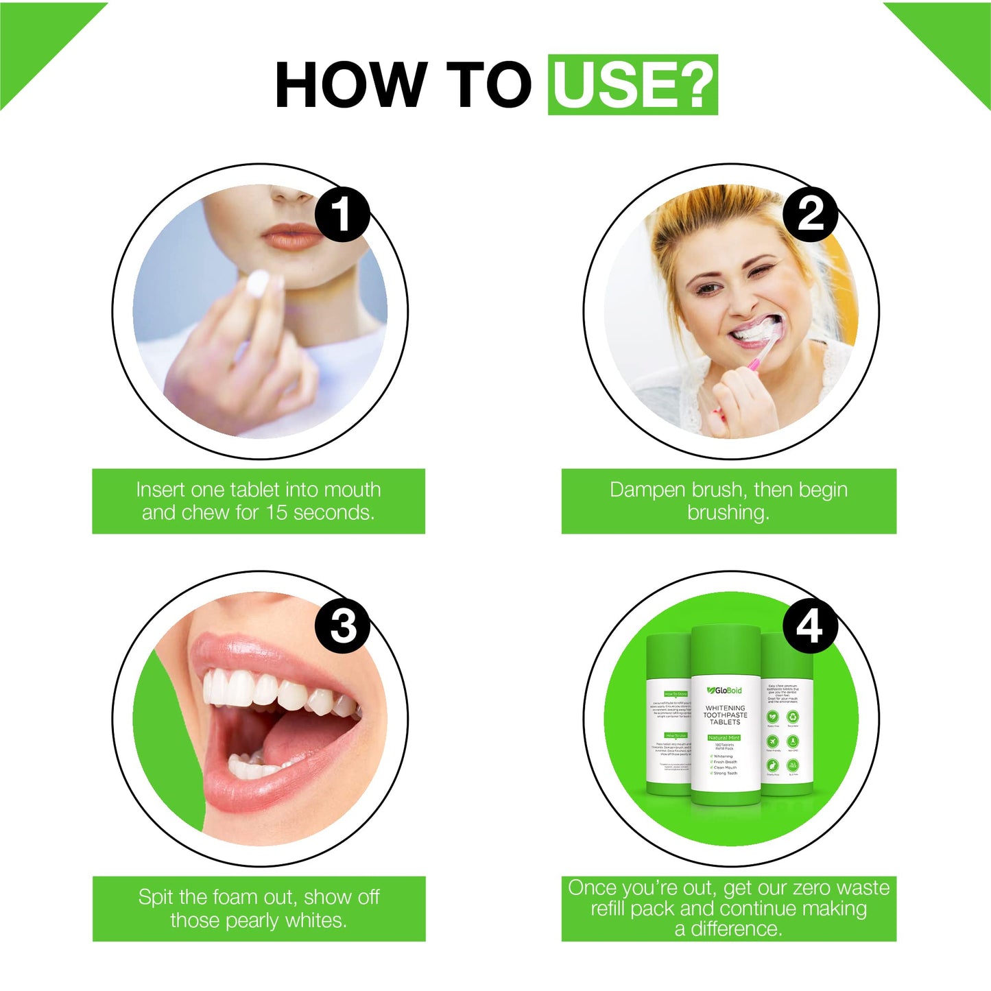GloBoid Nano Hydroxyapatite Toothpaste Tablets – 3 Month Refill, Zero Waste
