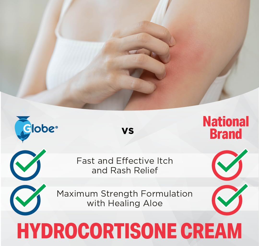 Globe Hydrocortisone 1% Cream with Aloe – 16 oz Jar (Pack of 2) | Maximum-Strength Anti-Itch Relief