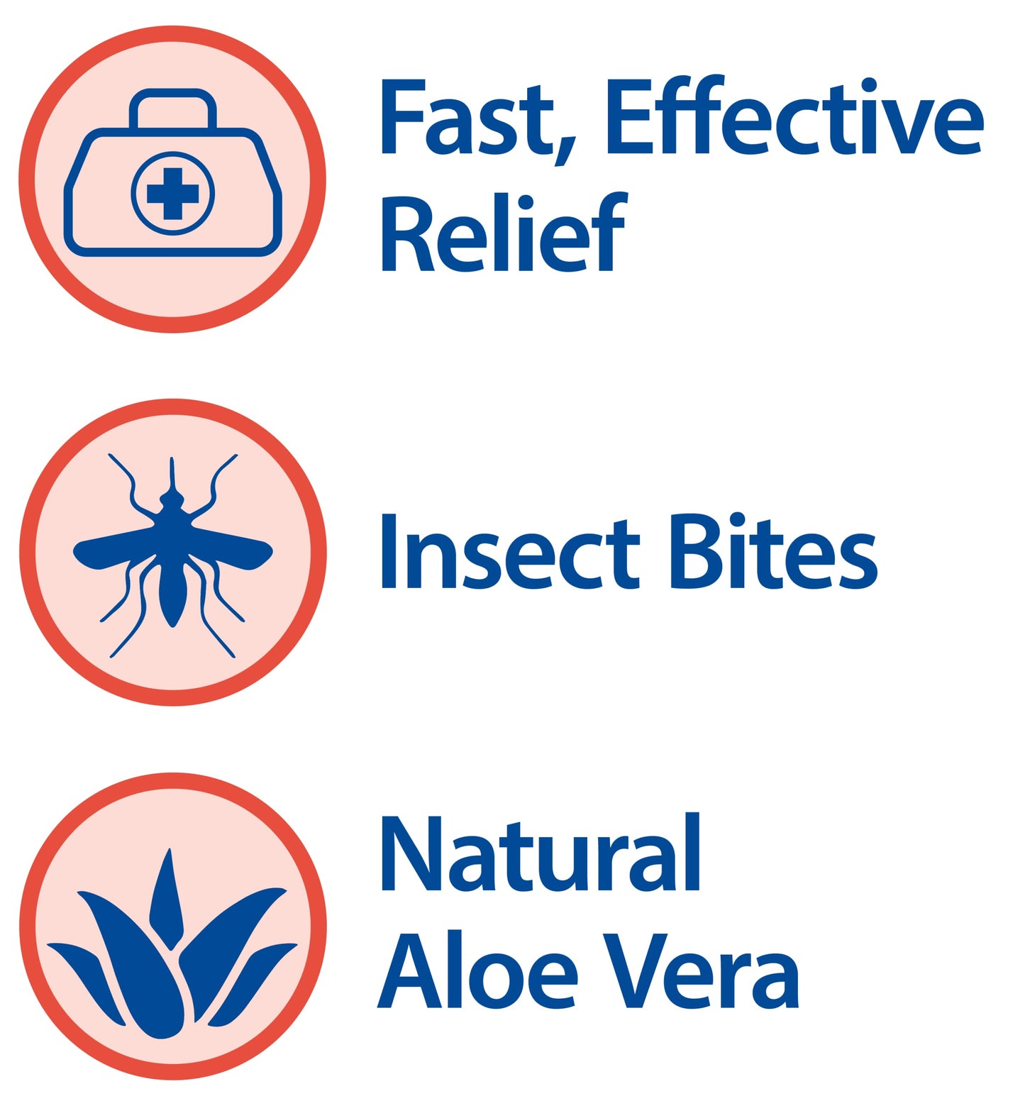 Globe Hydrocortisone 1% Cream with Aloe – 16 oz Jar (Pack of 2) | Maximum-Strength Anti-Itch Relief