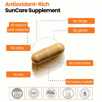 GlocalCare Helio – Antioxidant Sun Defense & Skin Rejuvenation Supplement (30 Capsules)