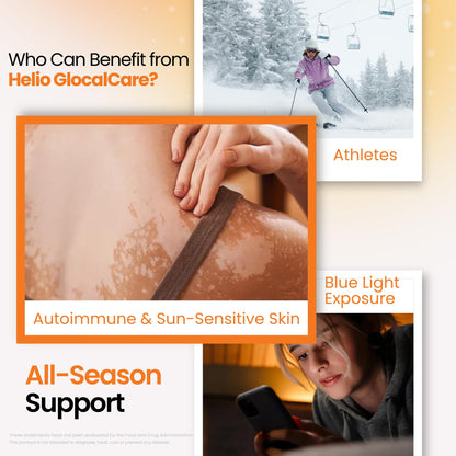 GlocalCare Helio – Antioxidant Sun Defense & Skin Rejuvenation Supplement (30 Capsules)