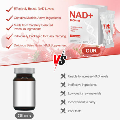 GlossLuxe NAD Liquid 1000mg – NAD+ Supplement with Nicotinamide Riboside, Resveratrol & PQQ | 30 Packets
