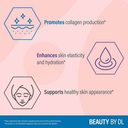 Douglas Laboratories Hydrolyzed Collagen+ | Revitalize Skin & Glow | 4.9 oz