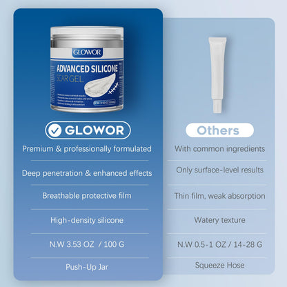 Glowor Advanced Silicone Scar Gel – Face & Body Scar Cream (3.53 oz)