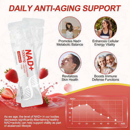 Glowshave NAD 1000mg Liquid Packets – NAD+ Berry Drink Mix with NR, Resveratrol & PQQ – 30 Packets