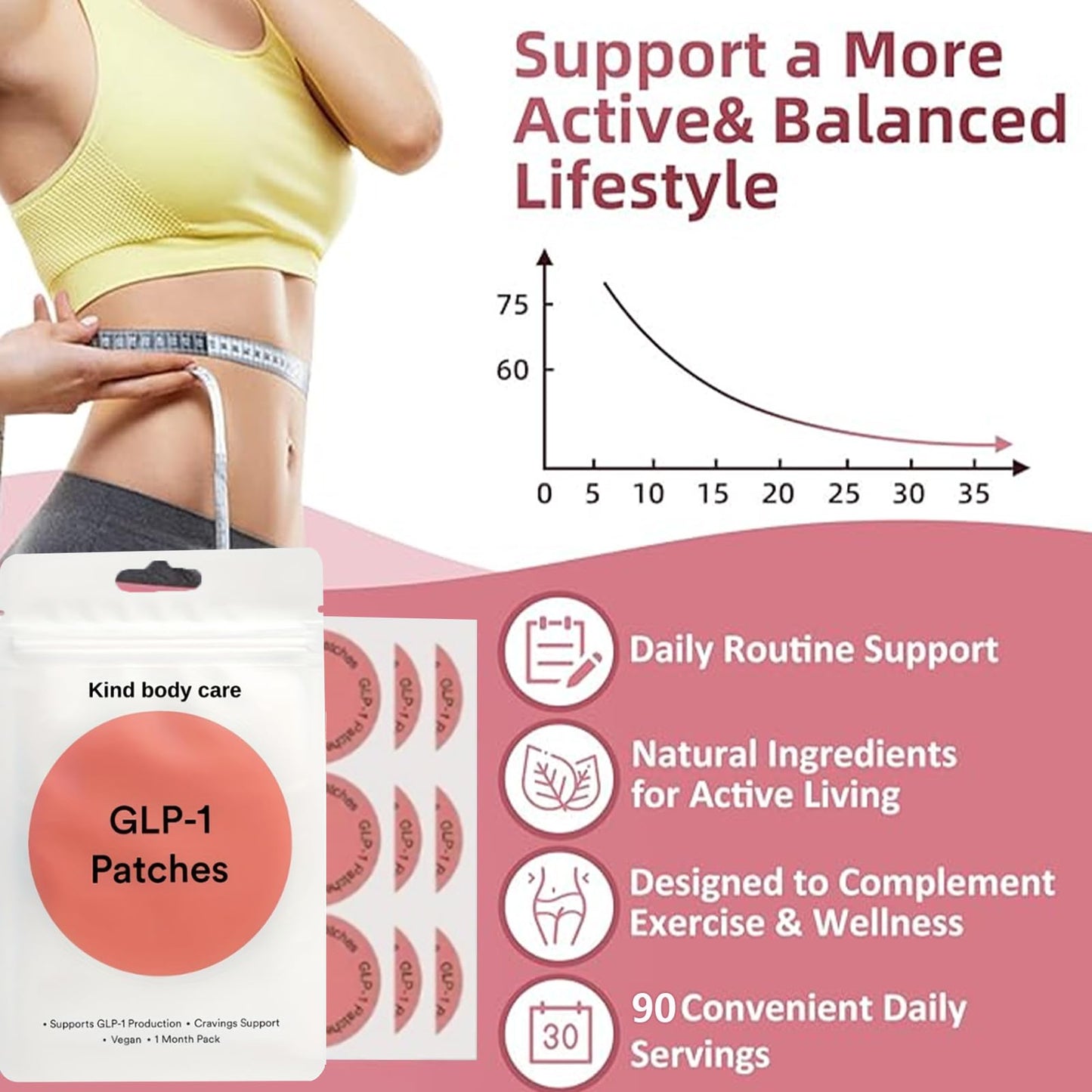 90pcs GLP-1 Patches - Body Care Balance | Natural Gentle Hydrating Patch (Pink)