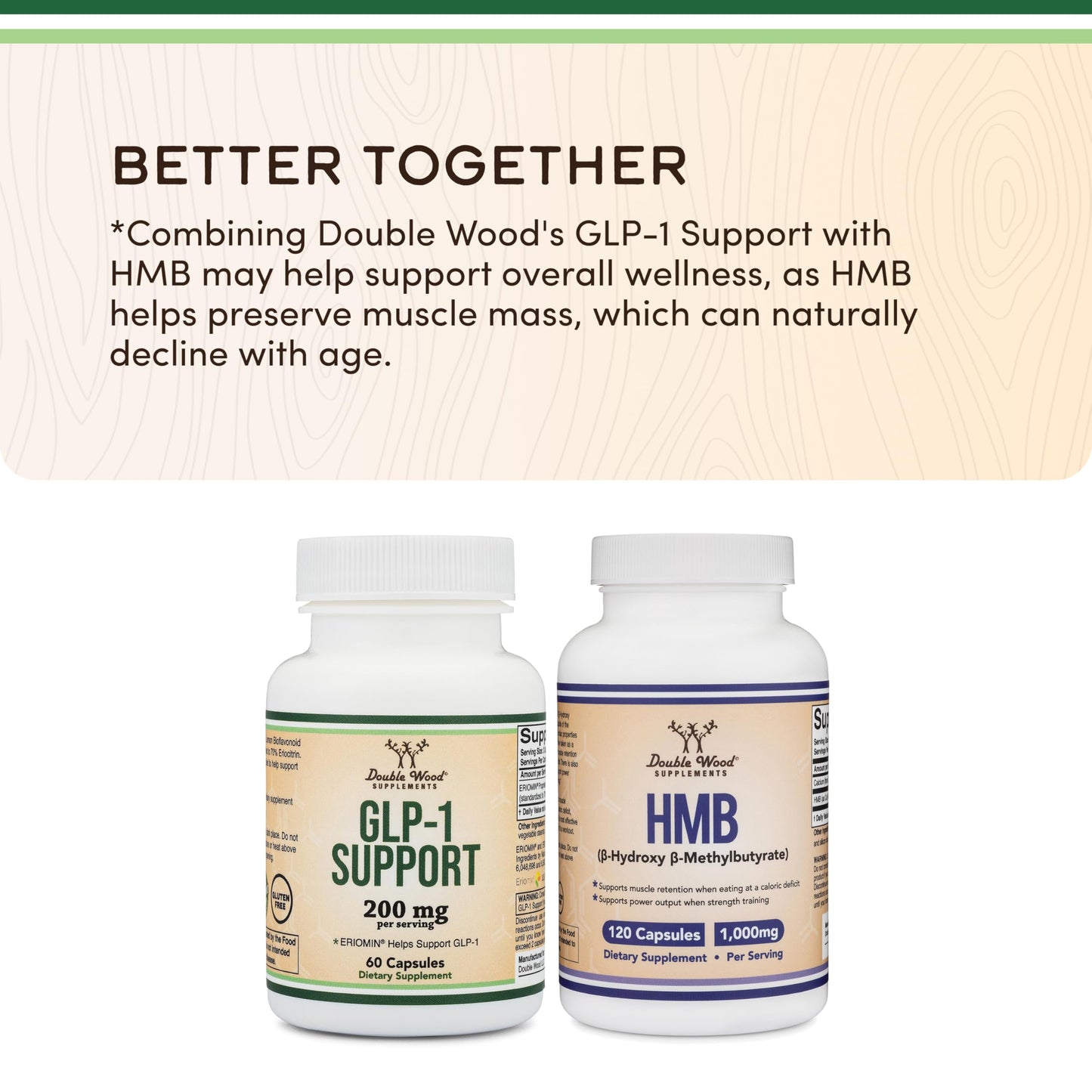 GLP-1 Supplement with Eriomin by Double Wood – 70% Eriocitrin, 5% Hesperidin