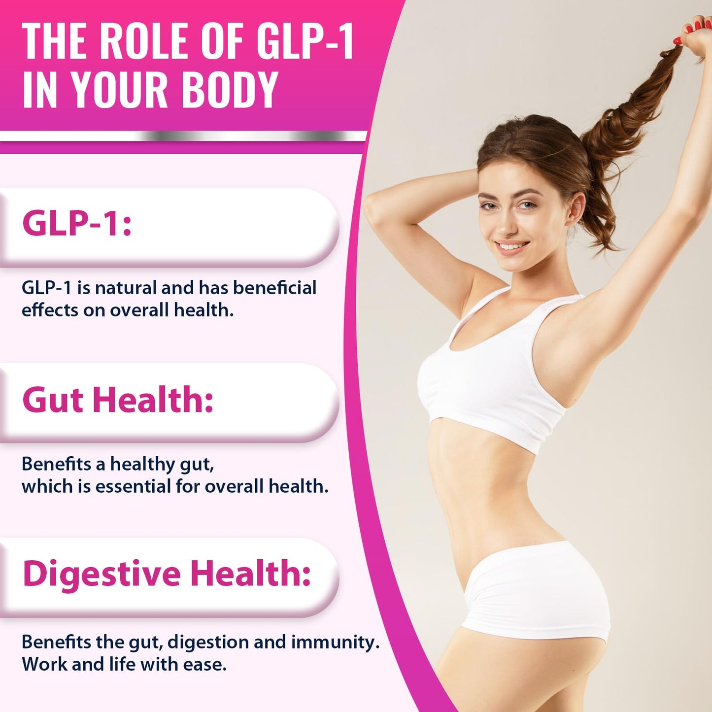 GLP ONE Supplement for Women & Men, GLP ONE Supplements Women, Probiotics with Akkermansia Probiotic, Natural GLP ONE for Immune, Digestion, Gut, GLP ONE Levels and Overall Health, Vegan - 60 Capsules