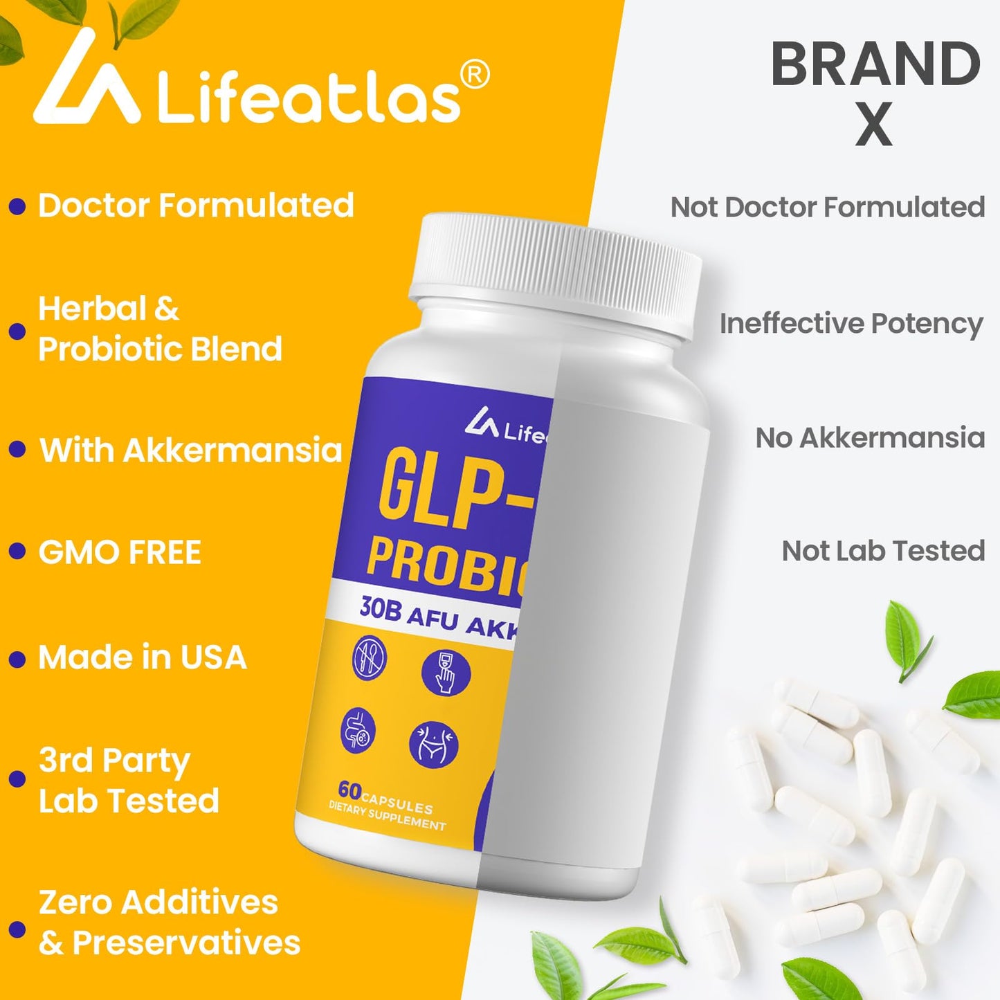 GLP ONE Probiotic with 300B AFU Akkermansia for Women & Men | 6-in-1 Formula – 60 Capsules