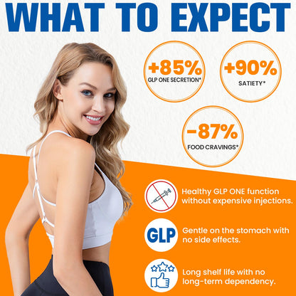 GLP ONE Supplement for Women – Probiotic Akkermansia, Berberine & Chicory Inulin | 60 Capsules