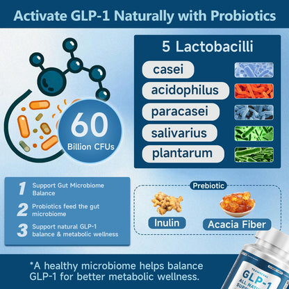 GLP-1 Supplement 34-in-1 Formula | Supports GLP-1, Digestion & Gut Health