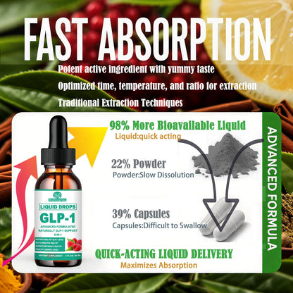 GLP-1 Supplements Drops | 9-in-1 Premium GLP1 Boost w. Berberine, Ceylon Cinnamon, Green Tea Extra- ct Eriocitrin, Naturally GLP 1 Support for Metabolism & Gut Digestion丨Raspberry, Sugar Free