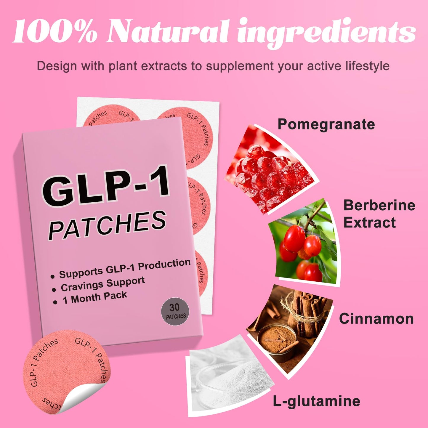 GLP-1 Patches: Daily Sync, Simple Support, 30 Patches – Effortless Routine