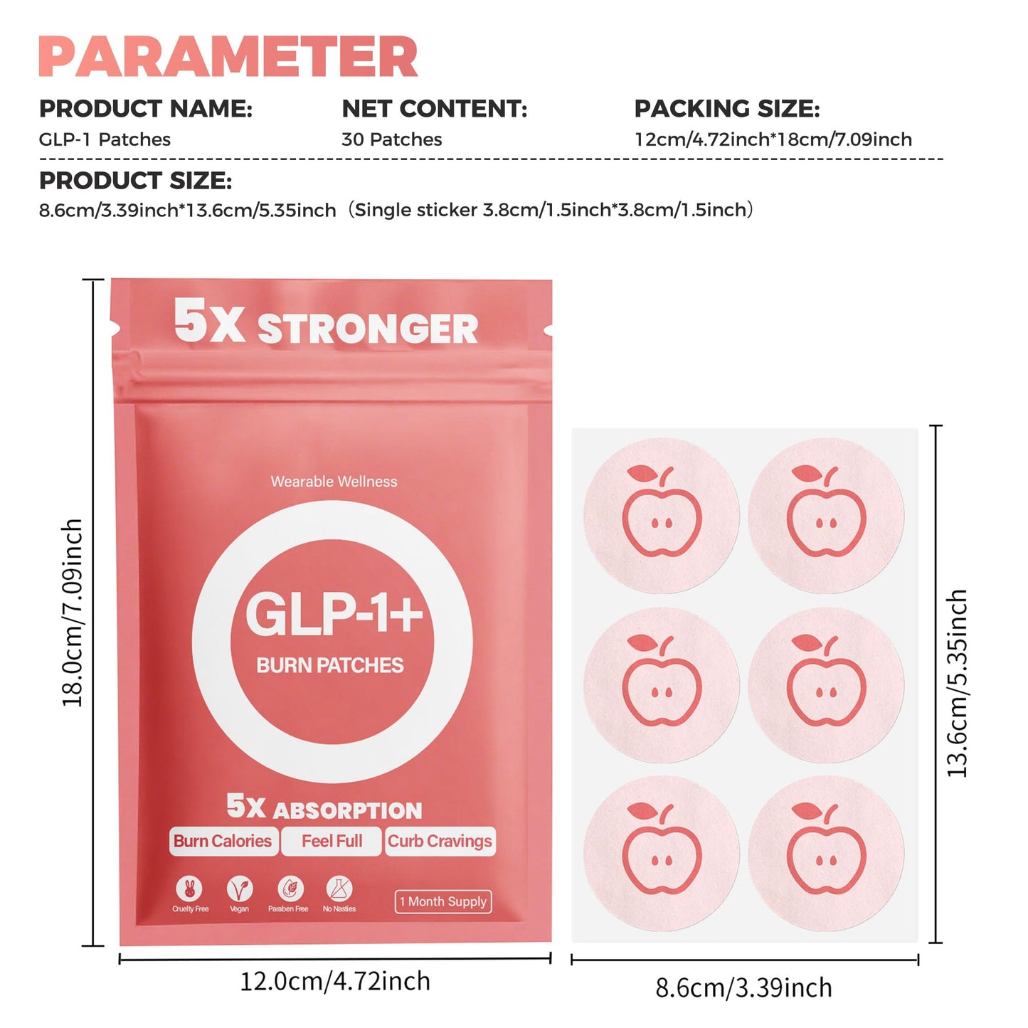 GLP1 Patches - Unisex, Natural Ingredients, Berberine, Cinnamon, Green Tea, Pomegranate | 30 Patches