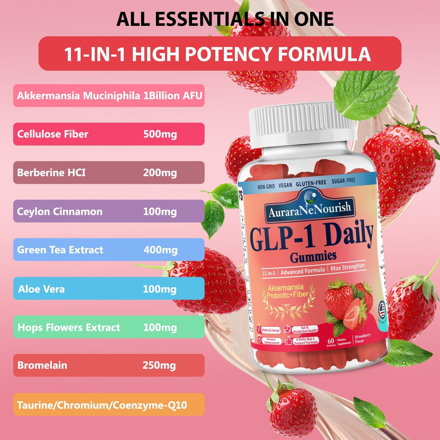 GLP-1 Probiotic Gummies for Weight Management | Akkermansia, Berberine, Cinnamon & Green Tea