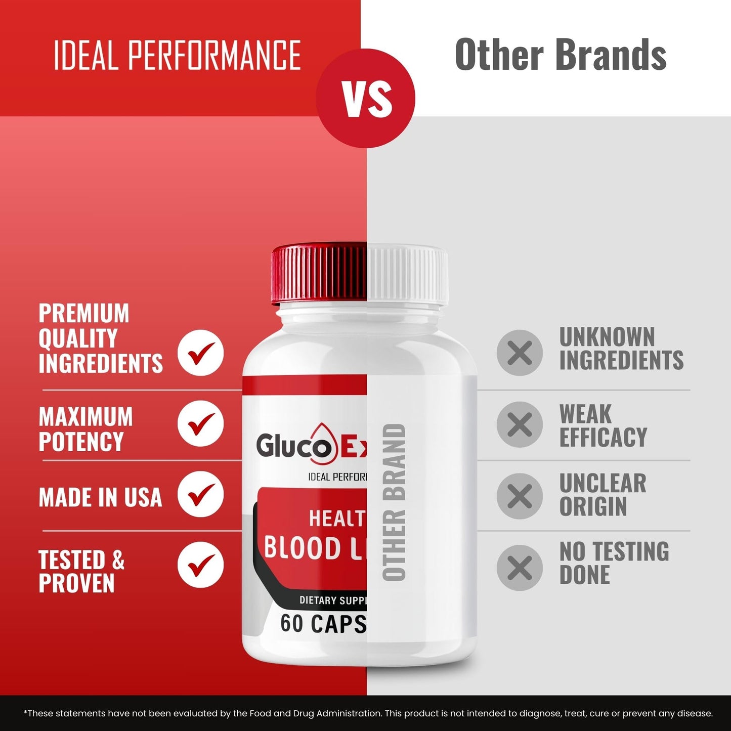 Gluco Extend Capsules - GlucoExtend Support Formula Maximum Strength (2 Pack) Official Reviews