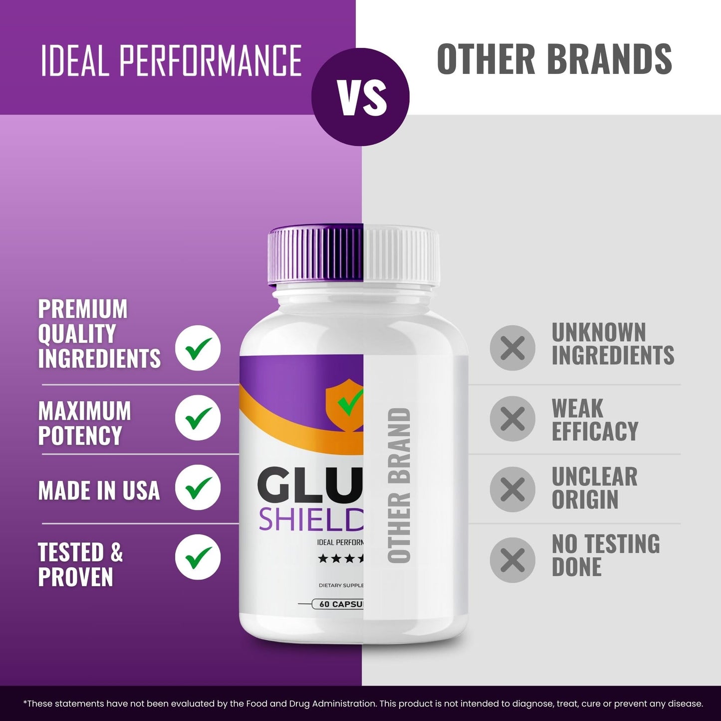 Gluco Shield Pro: Advanced Blood Formula Capsules – Official GlucoShield Pro Supplement