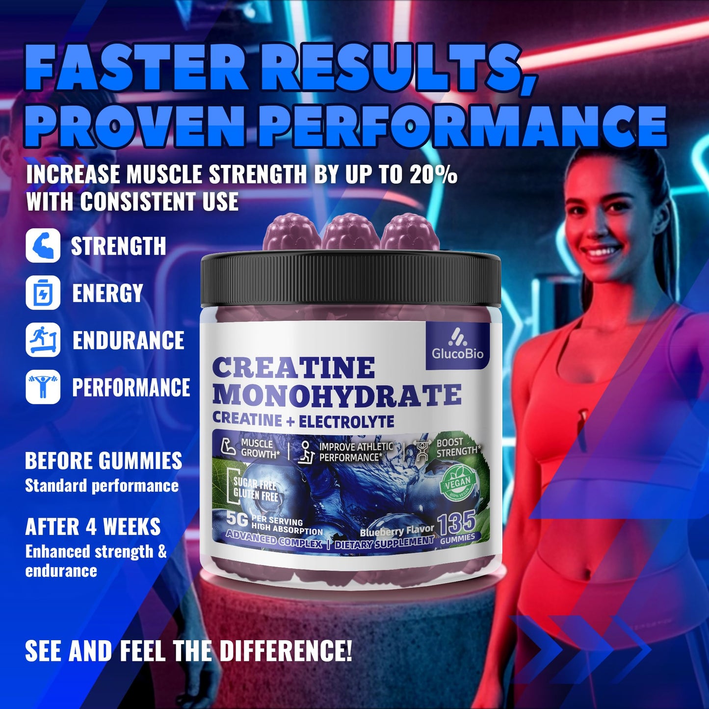 GlucoBio Creatine Monohydrate Gummies 5g – Pre-Workout Energy & Muscle Growth (Blueberry, 135 Count)